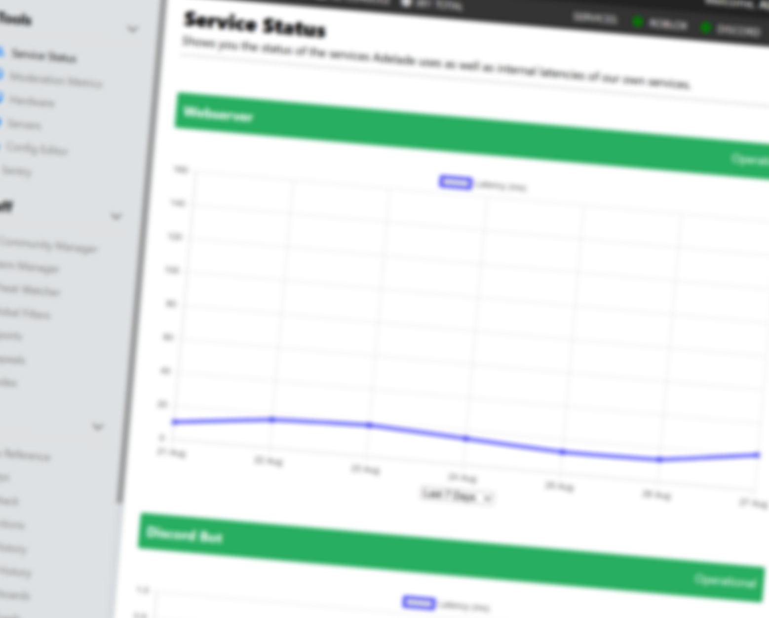 Staff intranets used to manage games or services